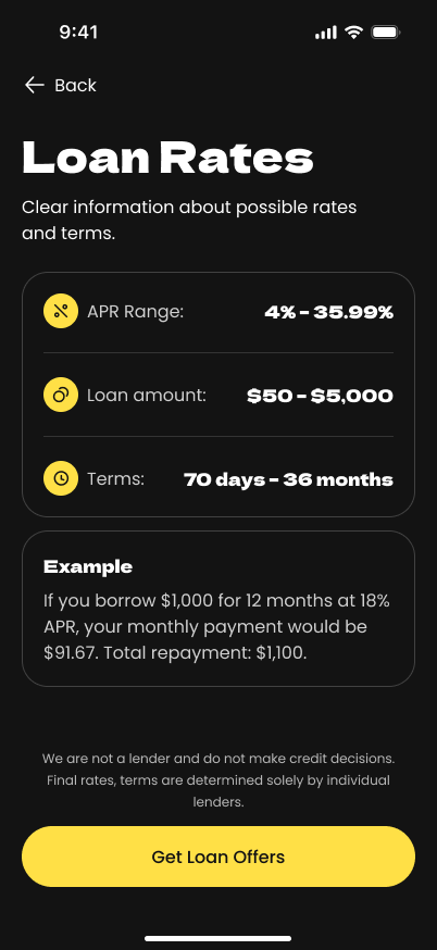 Loan rates screen